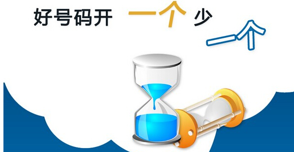 如何申請400電話