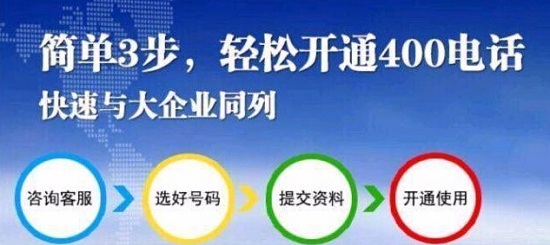 400電話開通流程