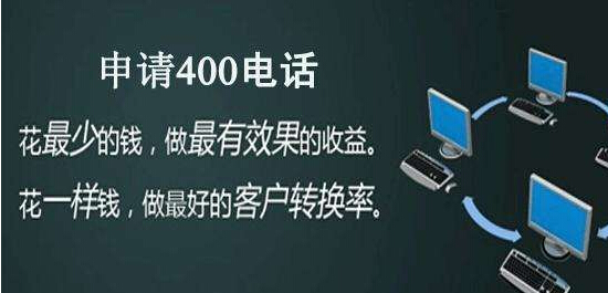 撥打400電話收費(fèi)嗎