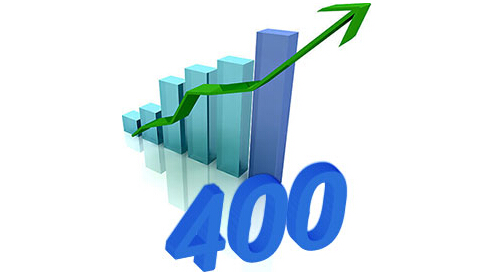 400電話辦理輕松應(yīng)對(duì)“雙十二